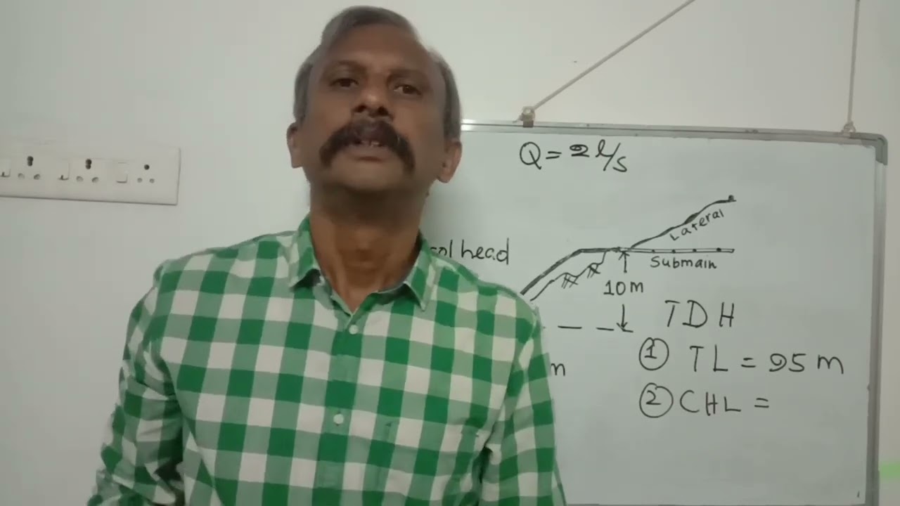 Pump Selection for Drip Irrigation