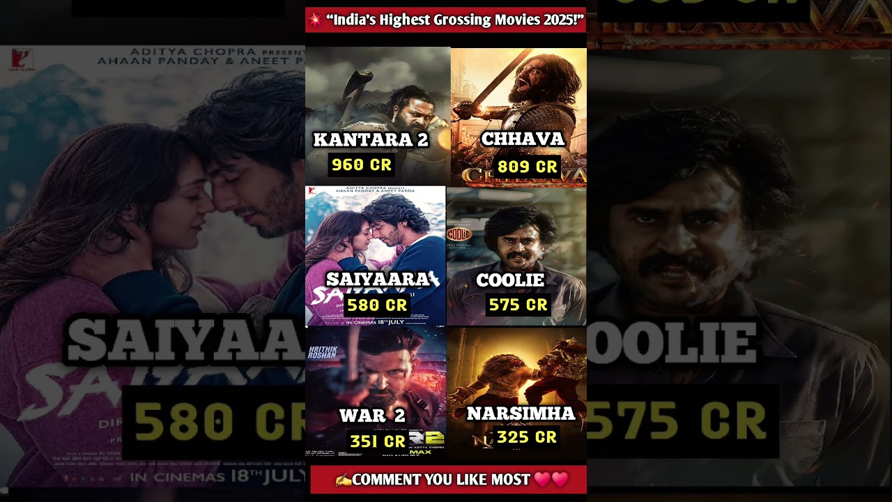 💥 “India’s Highest Grossing Movies 2025!”