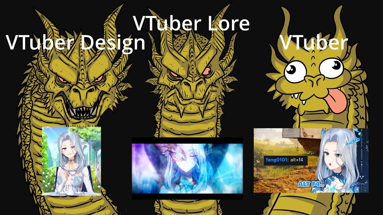 Model vs Lore vs VTuber - AmaLee