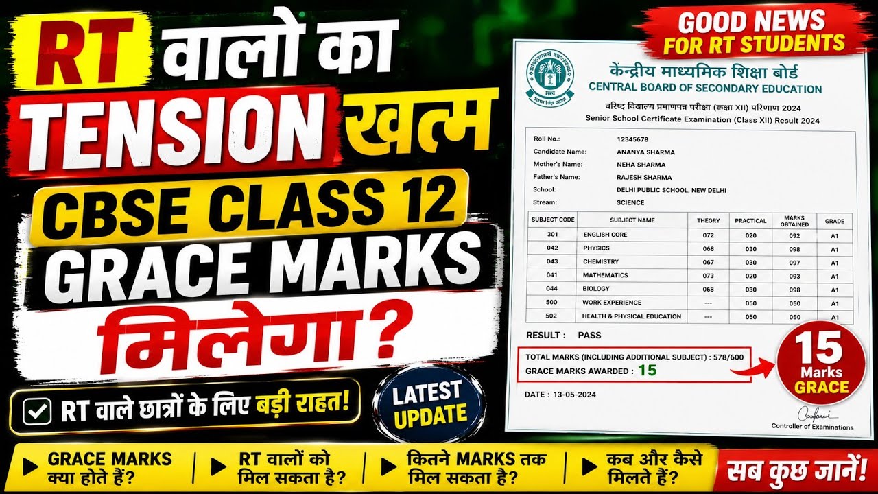 Those with RT will get Grace Marks CBSE Class 12