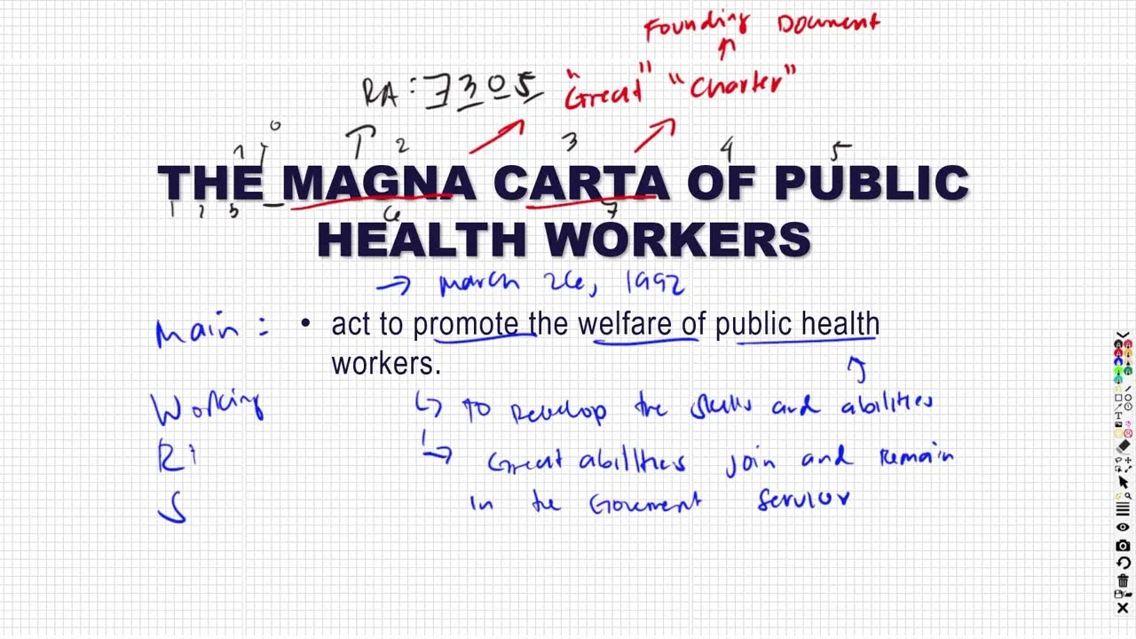 01 MAGNA CARTA OF PUBLIC HEALTH WORKERS - INTRODUCTION AND BACKGROUND