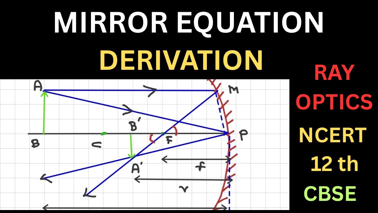 Mirror Equation Derivation/Ray optics/12 Physics/Tamil/NCERT/CBSE/Quick  Learning Physics