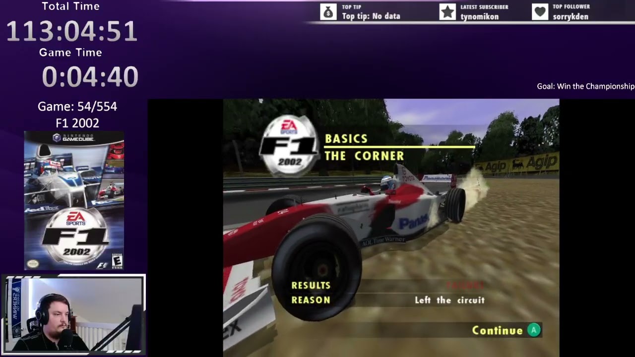 GameCubeMania Game 54: F1 2002