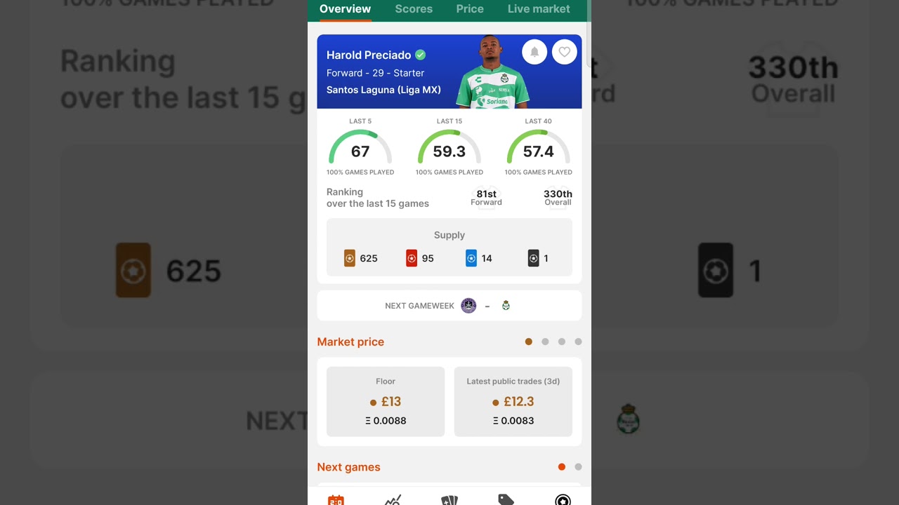 Gameweek 420 The Best Budget Sorare Picks