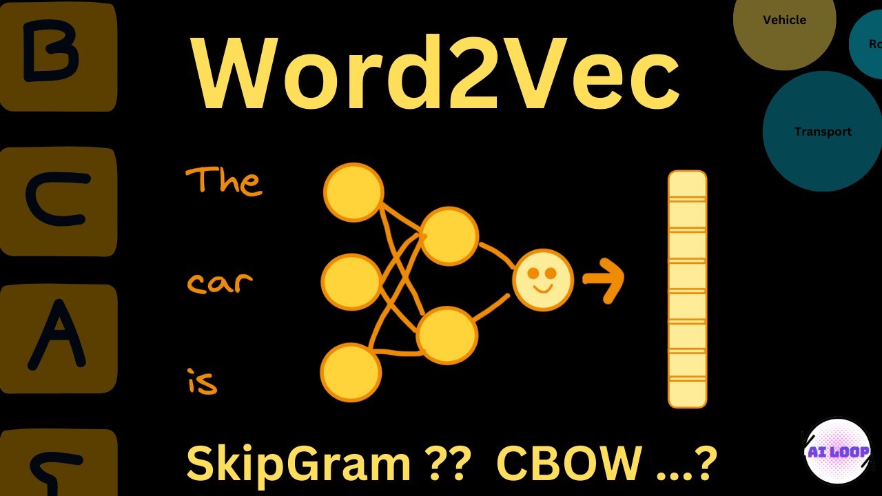 What is Word2vec ?