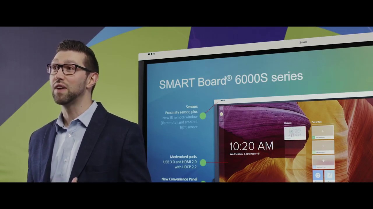 SMART Board 6000S Series Analysed