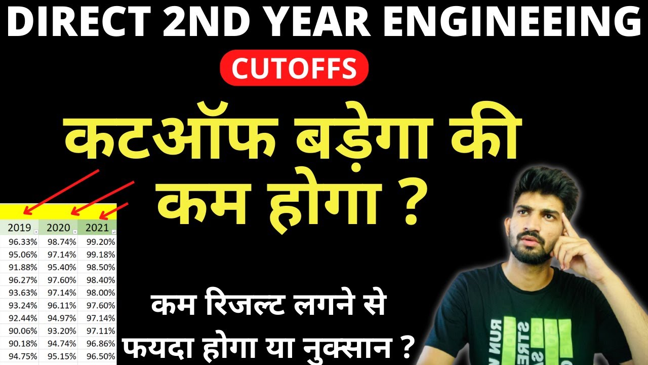 Direct Second Year Engineering Cutoffs 2022 | Cutoffs will Increase or Decrease direct second year
