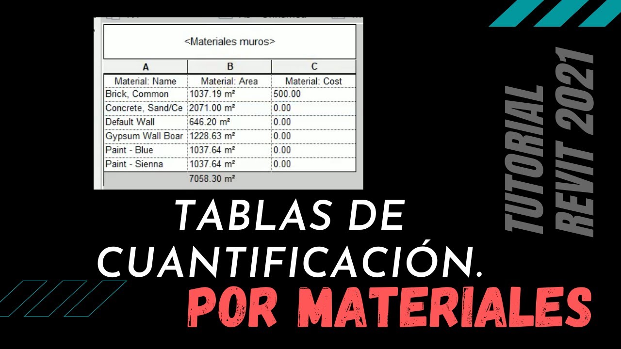 Aprendiendo Revit. Tablas de cuantificación. Por materiales.