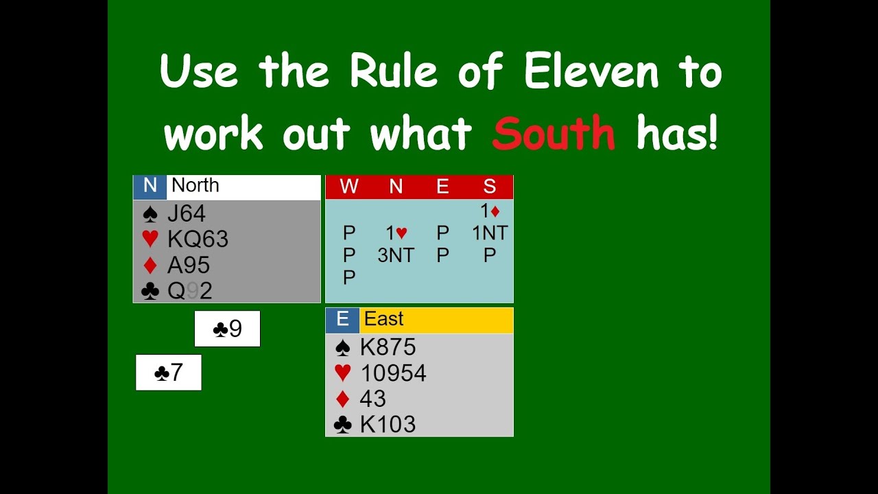 Rule of Eleven