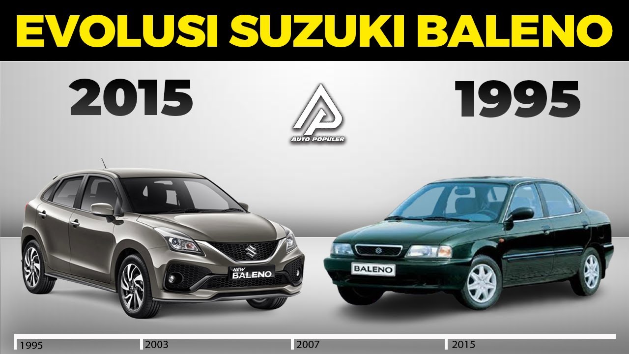 Perjalanan Dari Sedan Hingga Menjadi Hatchback, Begini Evolusi Suzuki Baleno Generasi ke Generasi..!