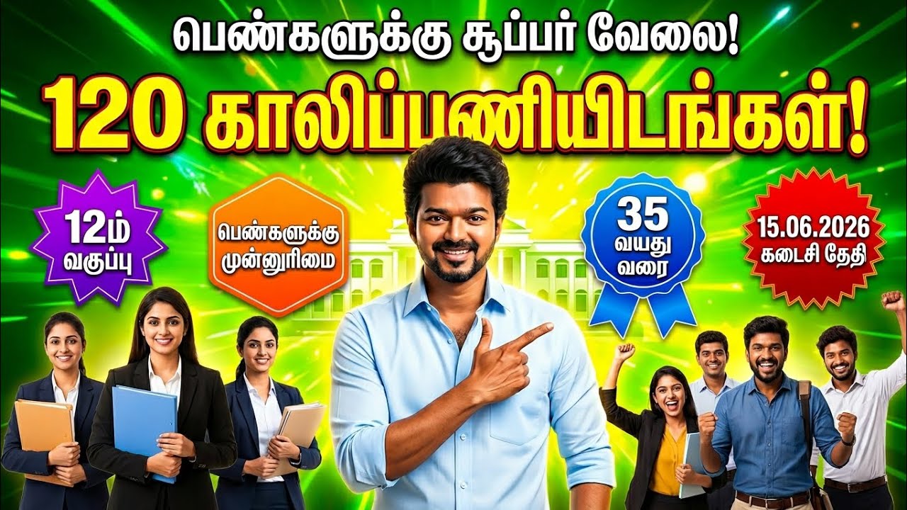 TN Magalir Thittam Recruitment 2026 Tamil | Community Bank Coordinator|12th Pass jobs|Justinfotamil