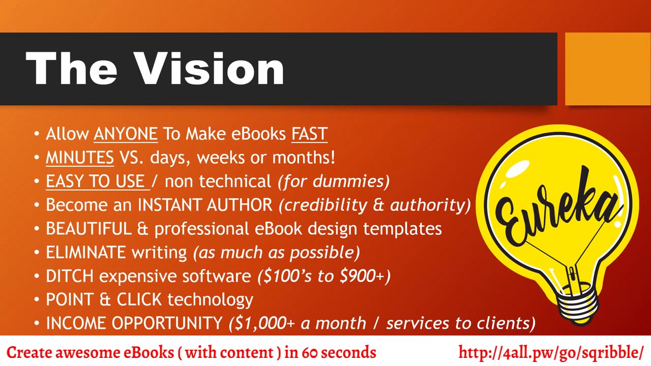 Sqribble Software Demo  REVIEWED 100% fully automated ebook maker