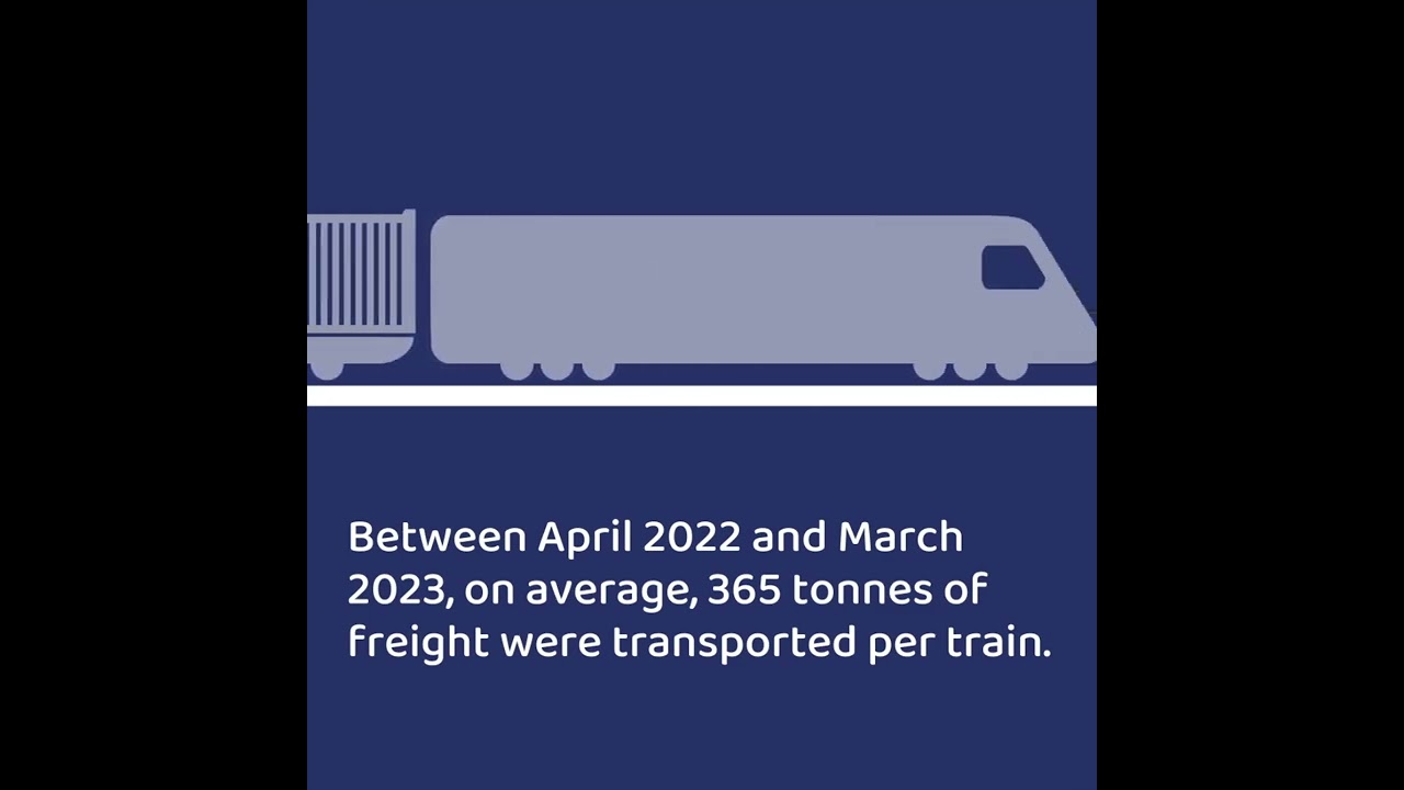 Britain's Railway in Numbers, freight - April 2022 to March 2023