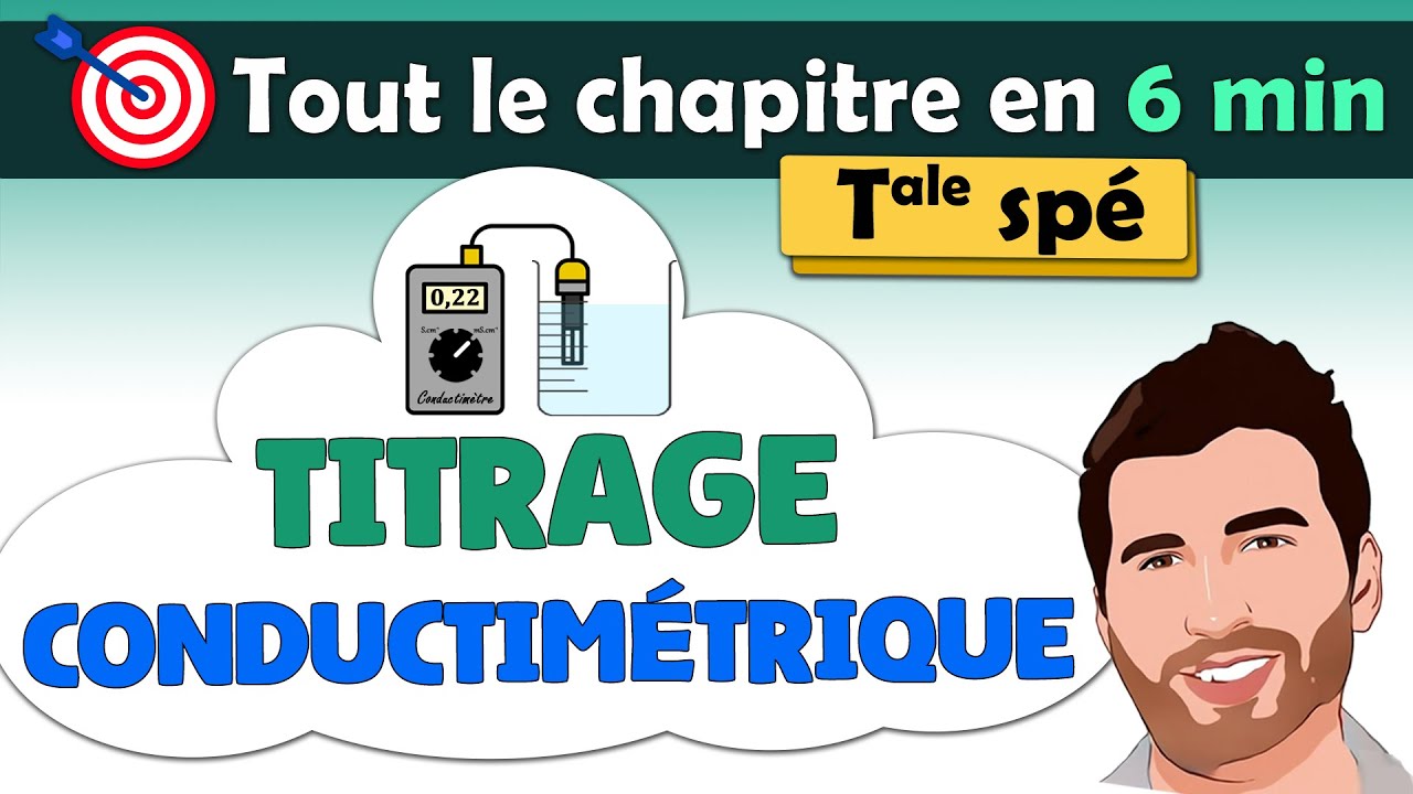 🔥 Cours TITRAGE CONDUCTIMÉTRIQUE Terminale ⚡ spé physique chimie - Fiche de révision | Lycée