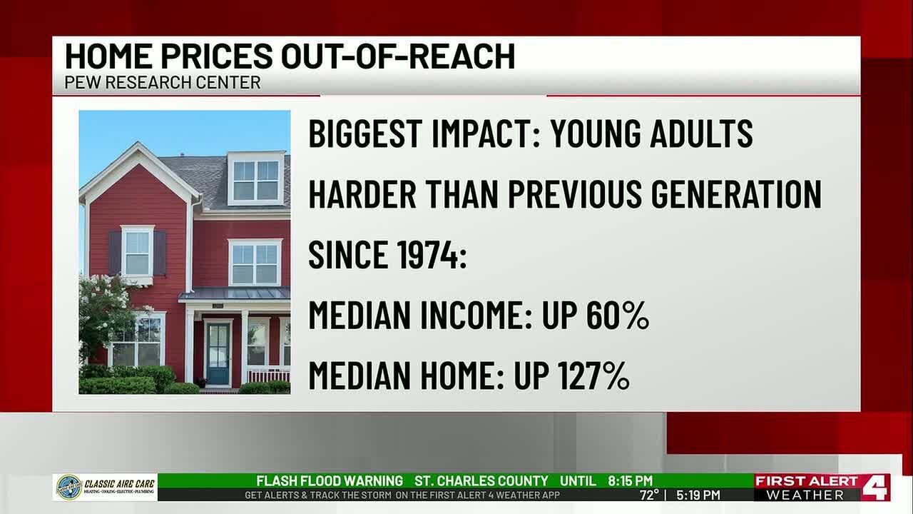 Missourians struggle to find affordable homes as Trump holds out on signing housing bill