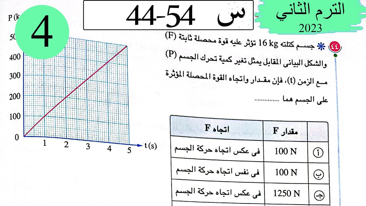فيزياء 1 ث - حل القوة والحركة - الاختيار4 - كتاب الامتحان 2023