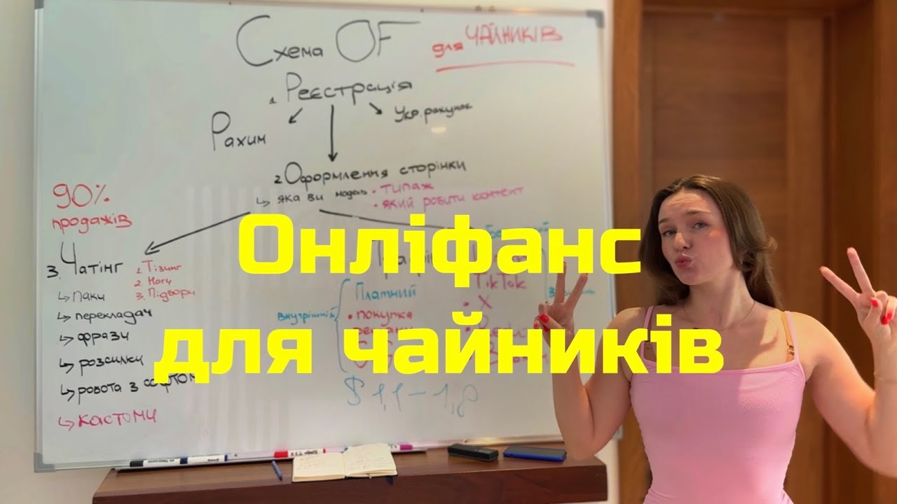 ЩО ТАКЕ ОНЛІФАНС? як там заробити гроші самому? кому треба агентсва? Чатінг та трафік на onlyfans