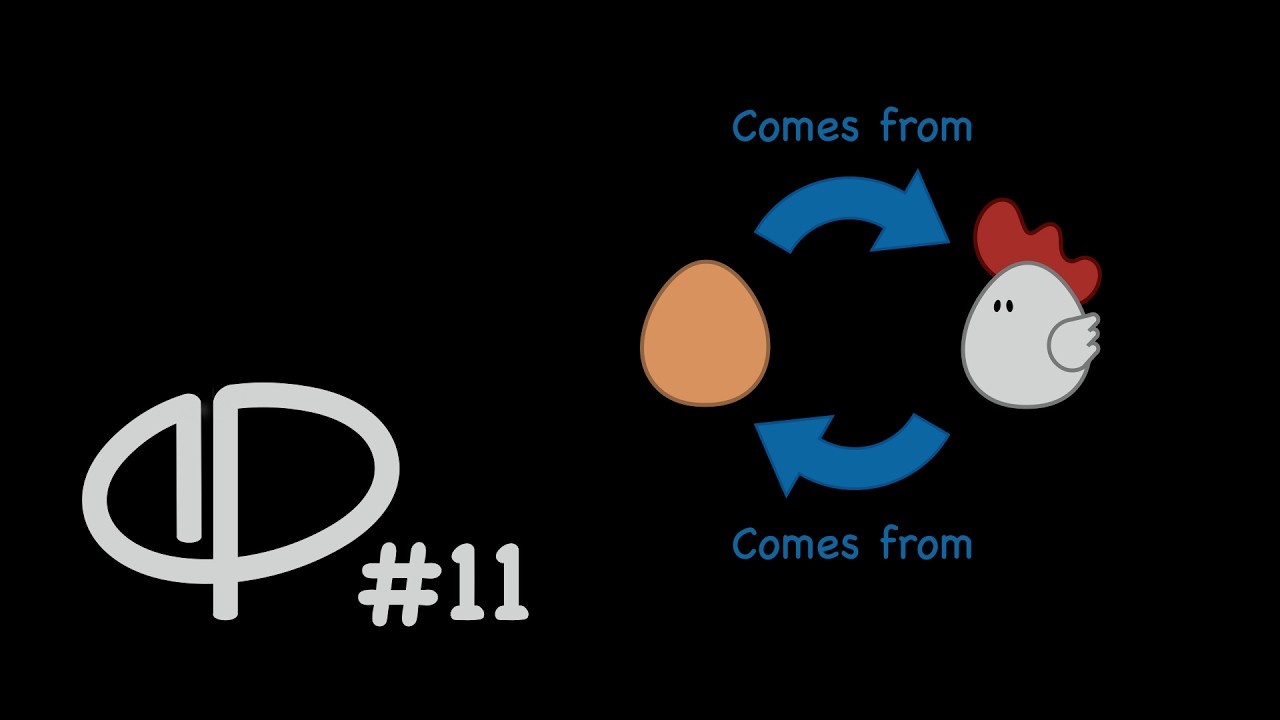 The Principle of Sufficient Reason Explained | A Christian Philosophy | Part 11
