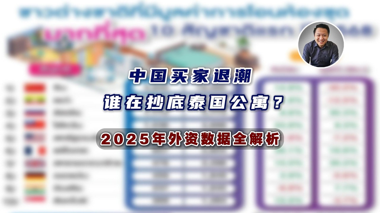中国买家退潮，谁在抄底泰国公寓？2025年外资数据全解析｜泰国黎叔说（第297期）
