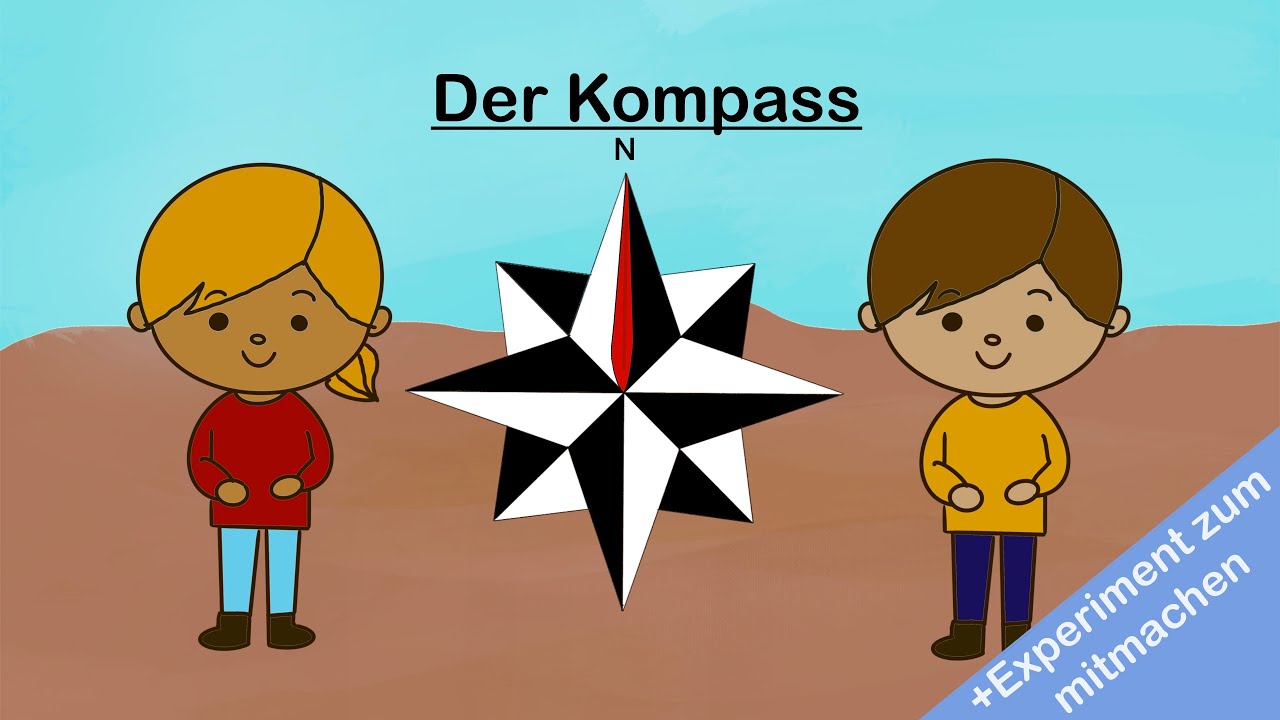 Lernvideo 4: Der Kompass / HSU Grundschule