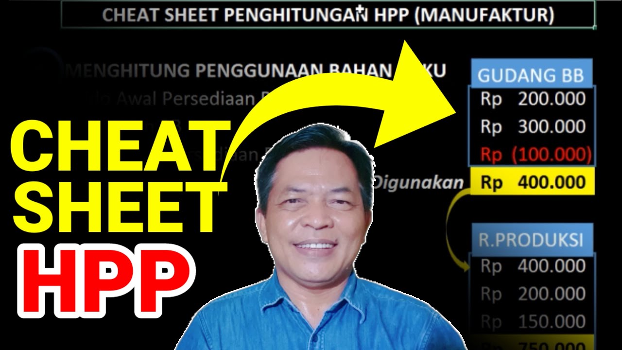 Pakai Cheat Sheet Ini: Cara Cepat Menghitung Harga Pokok Penjualan