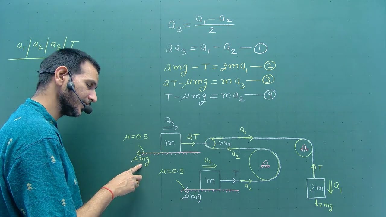 Doubt 23 || Friction and Constraint Motion ||