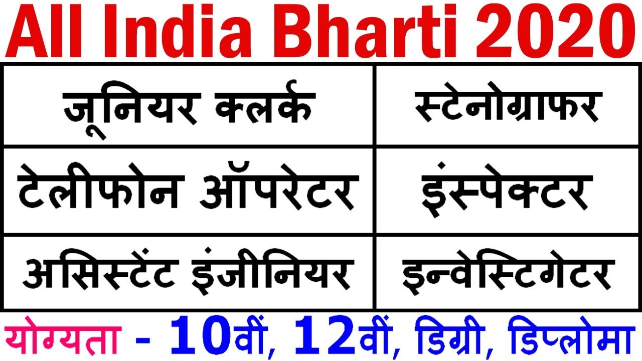 All India भर्ती 2020 || 10वीं, 12वीं, डिग्री, डिप्लोमा DSSSB Vacancy 2020