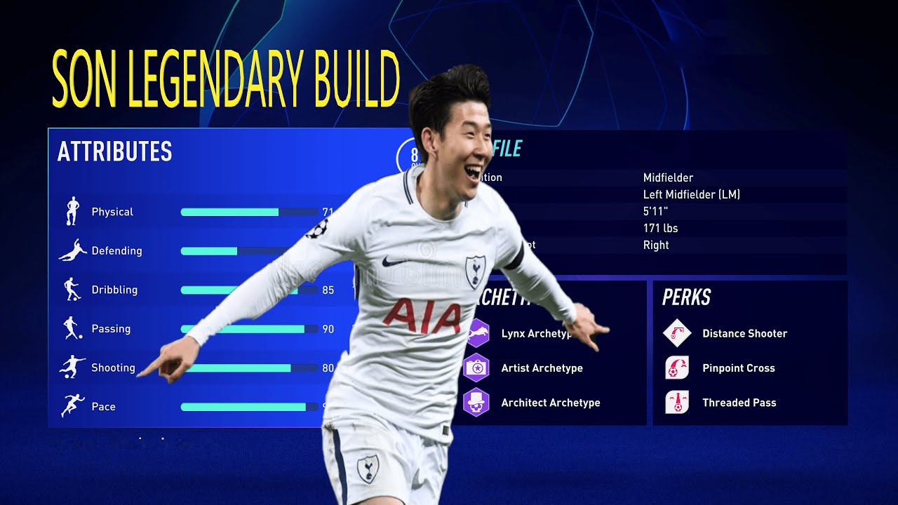 Legendary SON Winger Build - FIFA 22