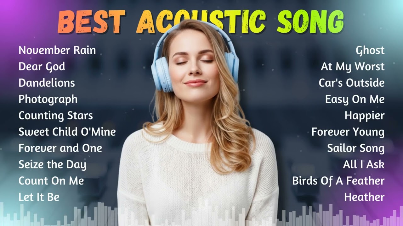 Top Hits 2026 ~ Top Music Playlist 2026 ~ Top Songs 2026 🎶🎧