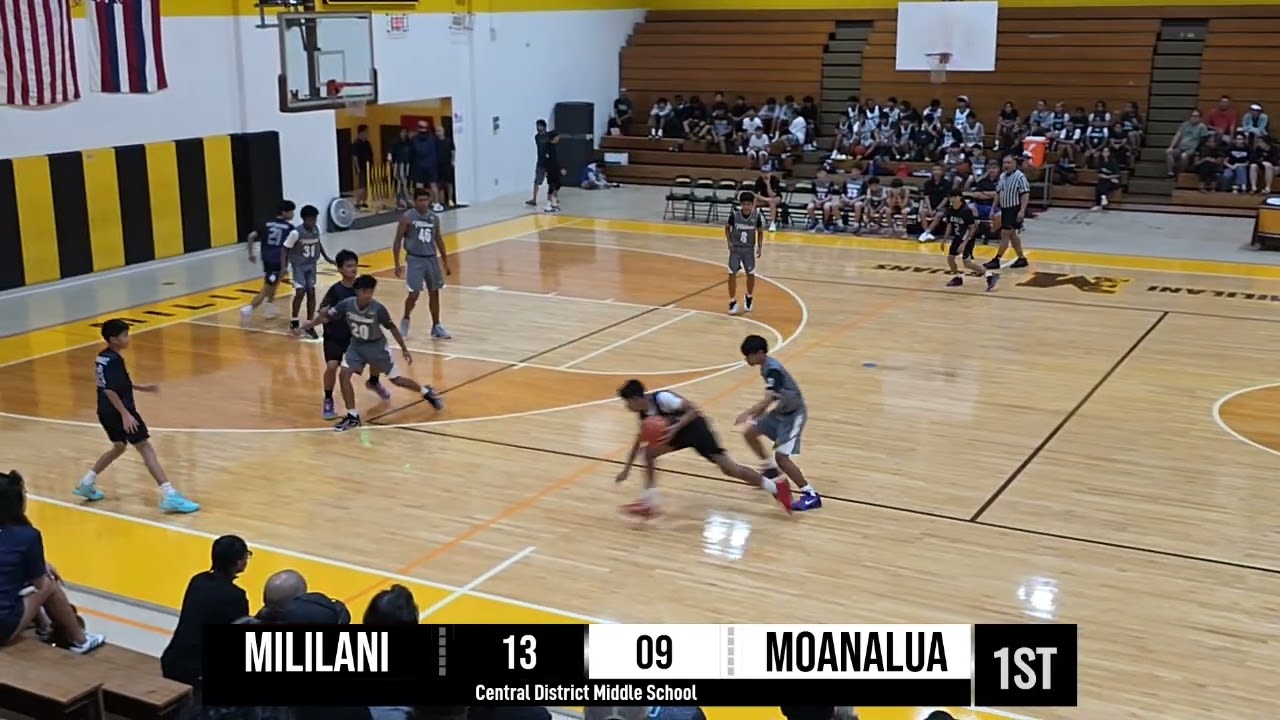 Boys Central District Middle School - Mililani Middle School* vs Moanalua Middle School 