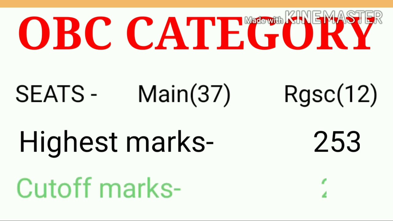BHU bsc ag cut off 2019 |Number of seats|BHU Agriculture