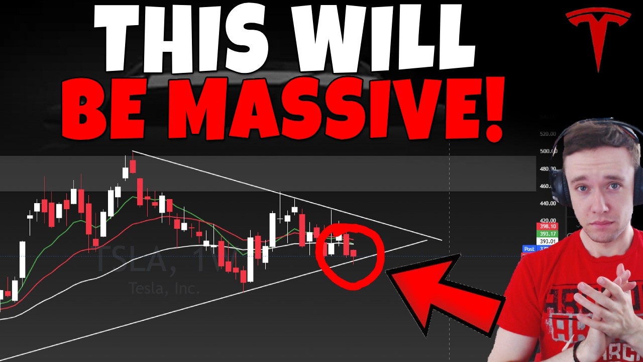 Технический анализ акций TSLA, SPCX, PLTR, HOOD, SOFI, MU, NBIS