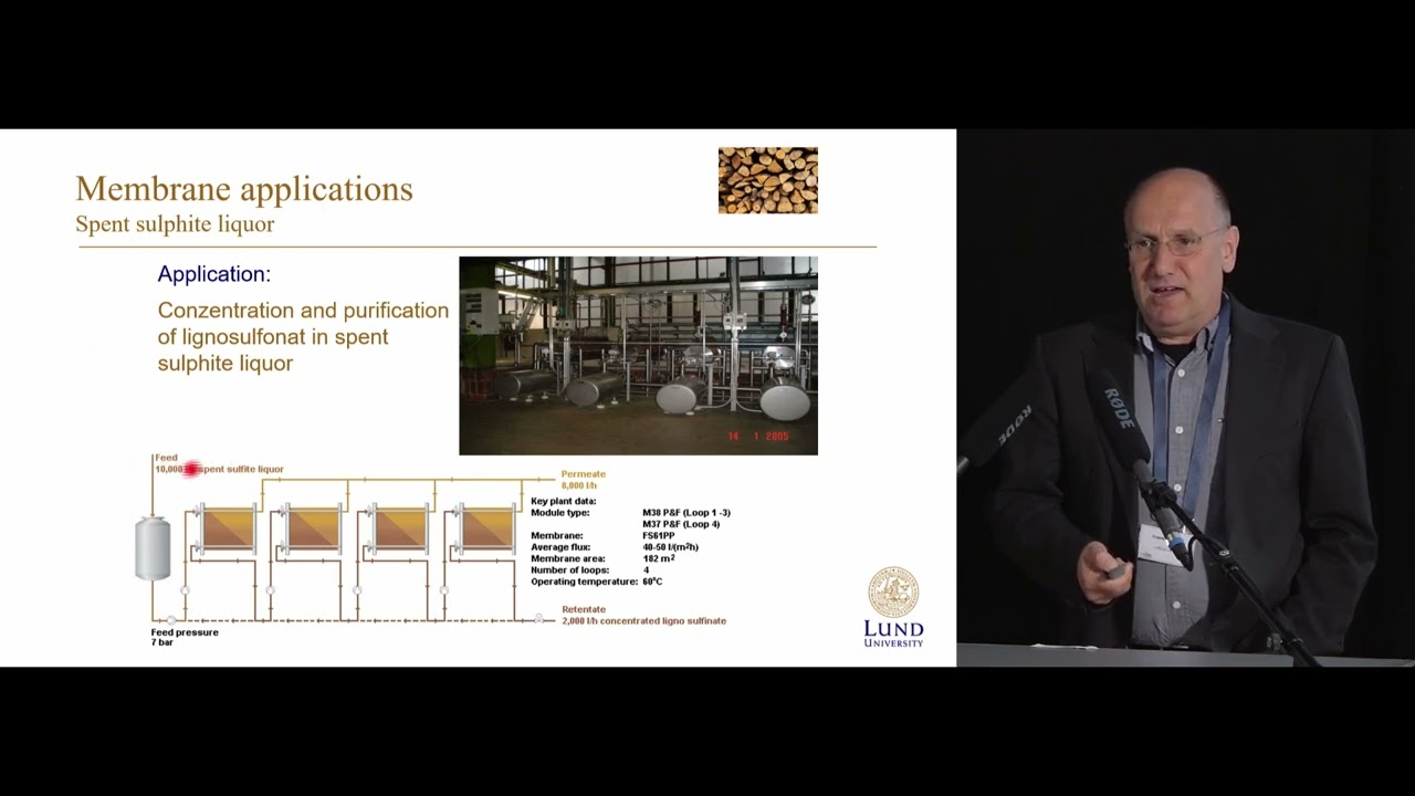 Frank Lipnizki - #membrane  processes in the concept of lignocellulose biorefineries