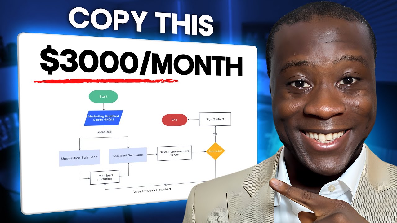 No Sales Experience? How to Land a $3K/Month Appointment Setter Job Fast