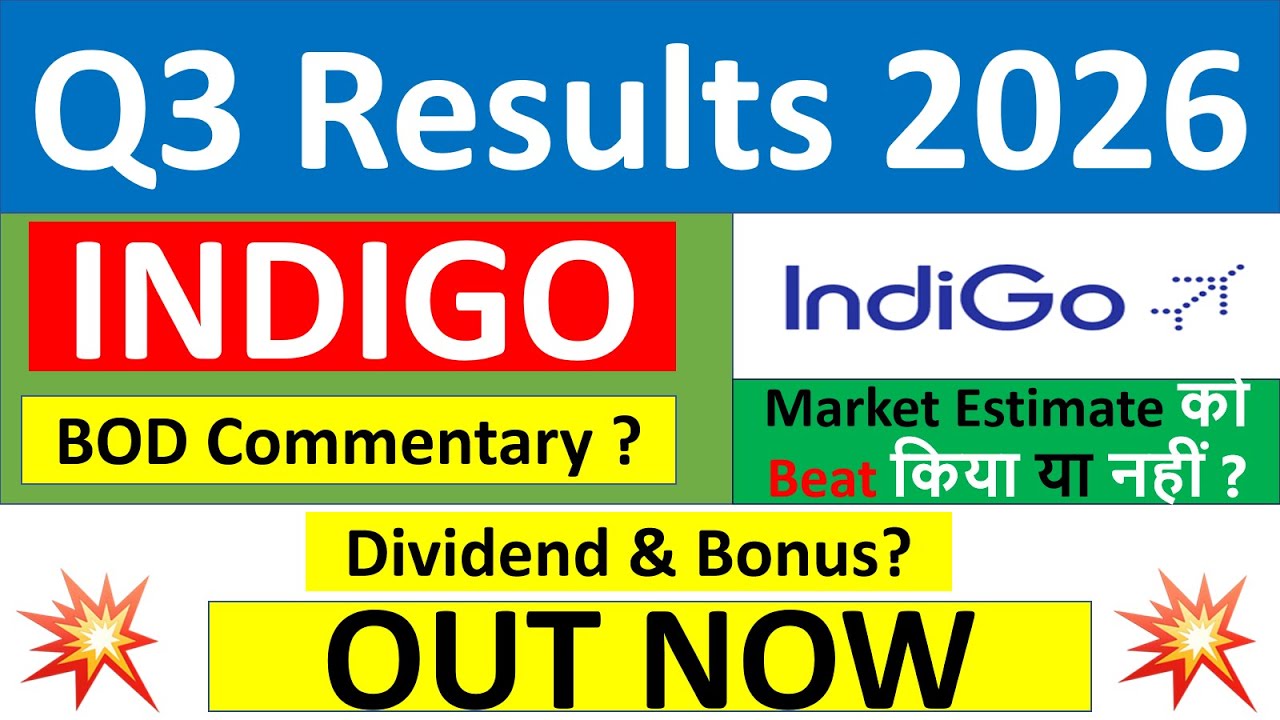 INDIGO q3 results 2026 | Interglobe Aviation results today | INDIGO Share News | INDIGO latest news