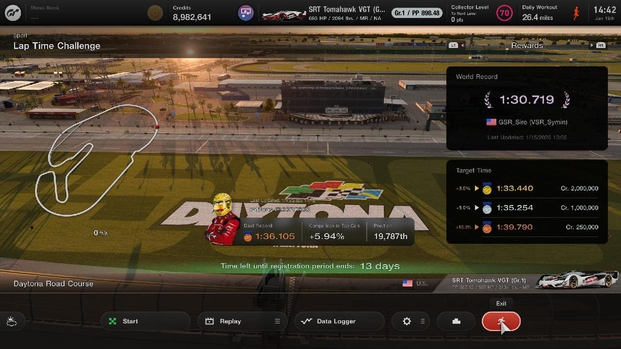 Gran Turismo 7 Top 6% in the world