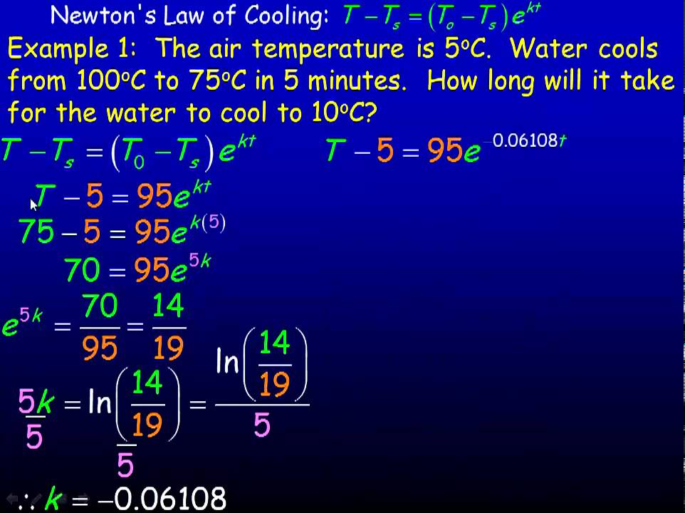 Newton's Law of Cooling