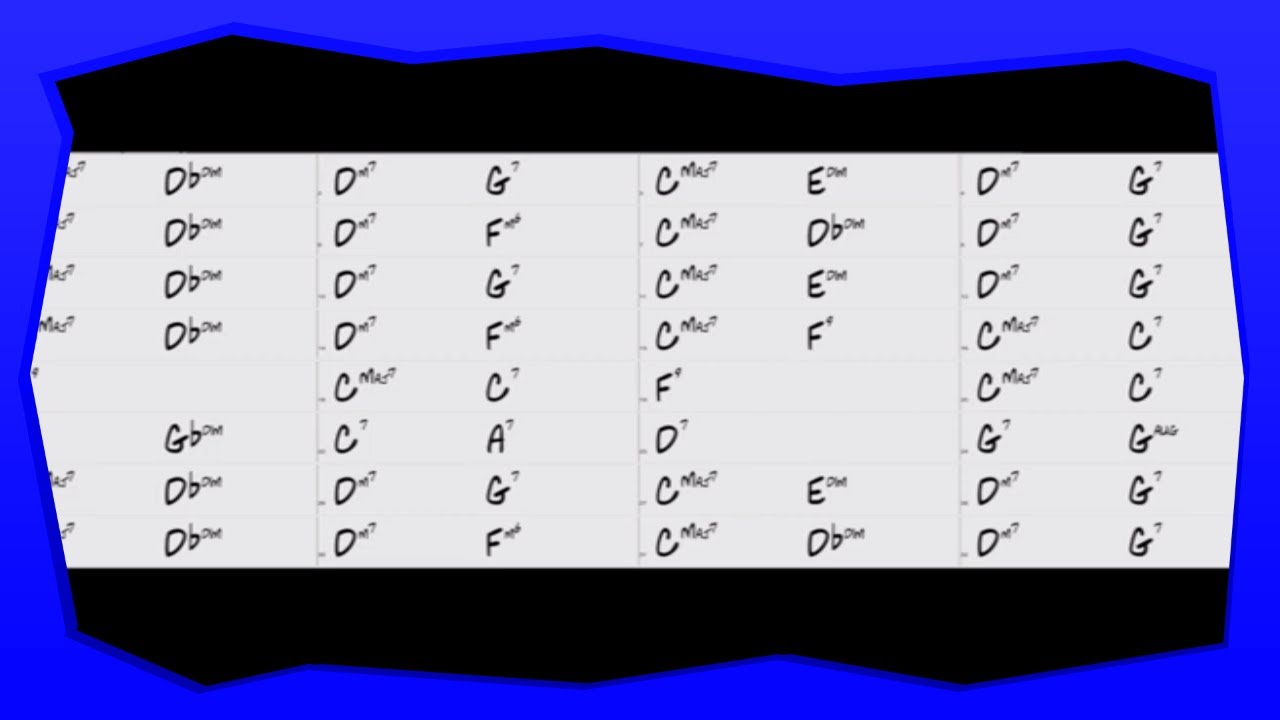 Backing Track: Stormy Weather in the key of C
