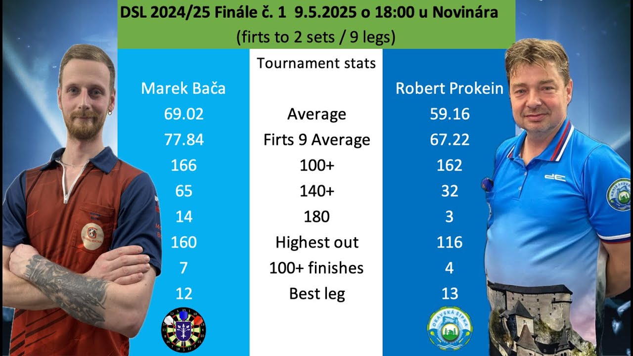 DSL 2024/25 Finále č.1  Marek Bača - Robert Prokein