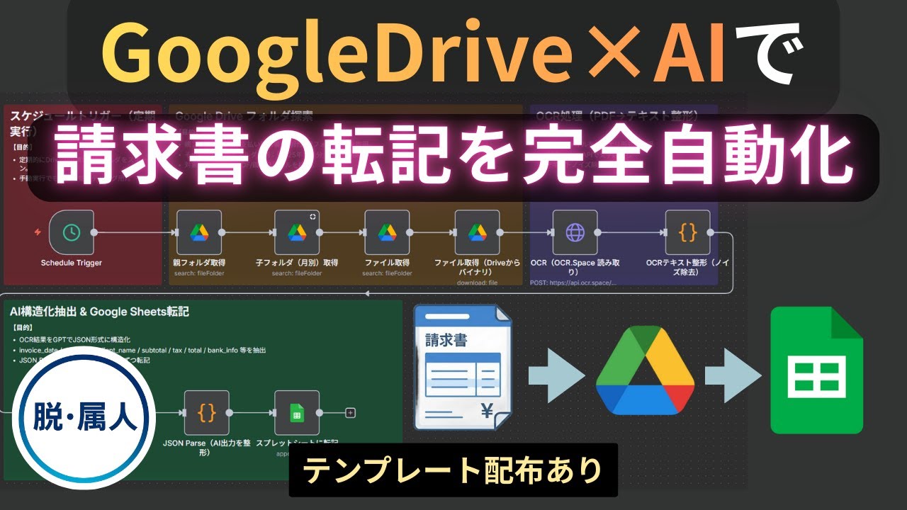 【テンプレ配布あり】請求書をアップするだけ！AI×OCR×GoogleDriveで転記作業を自動化｜n8n活用
