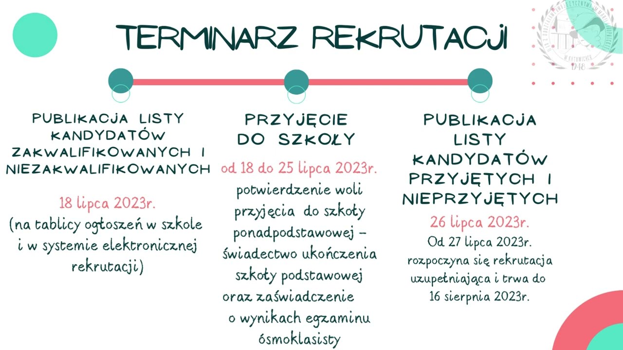 Proces rekrutacyjny do II LO w Katowicach.