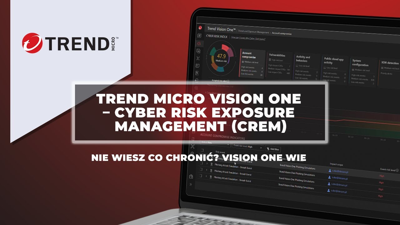 Trend Micro Vision One &ndash; Cyber Risk Exposure Management (CREM)