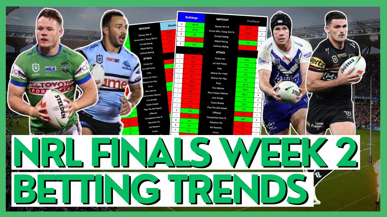 Betting Trends & Predictions Finals Week 2 | 2025 NRL Season