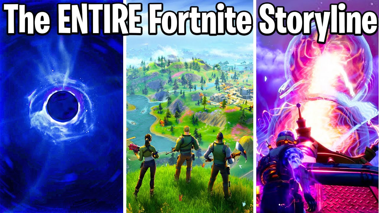 THE ENTIRE FORTNITE STORYLINE YOU DIDN'T KNOW EXPLAINED (Chapter 2)