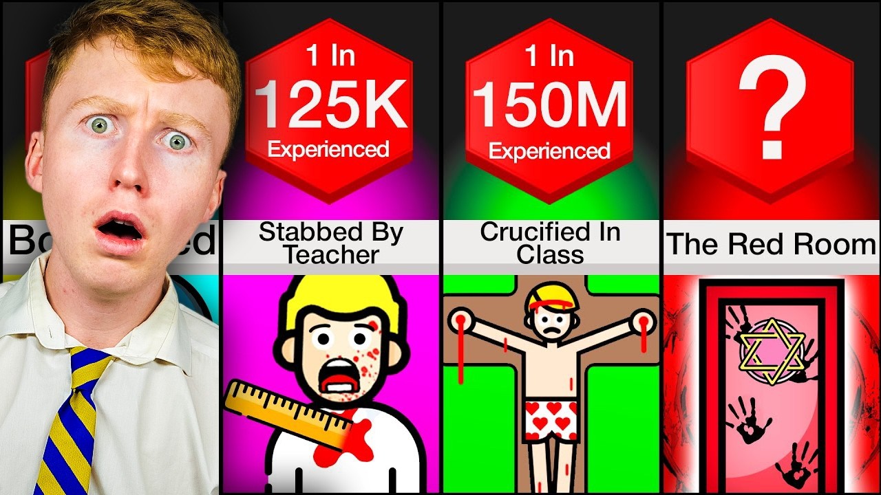 Scariest Things That Actually Happened In School!