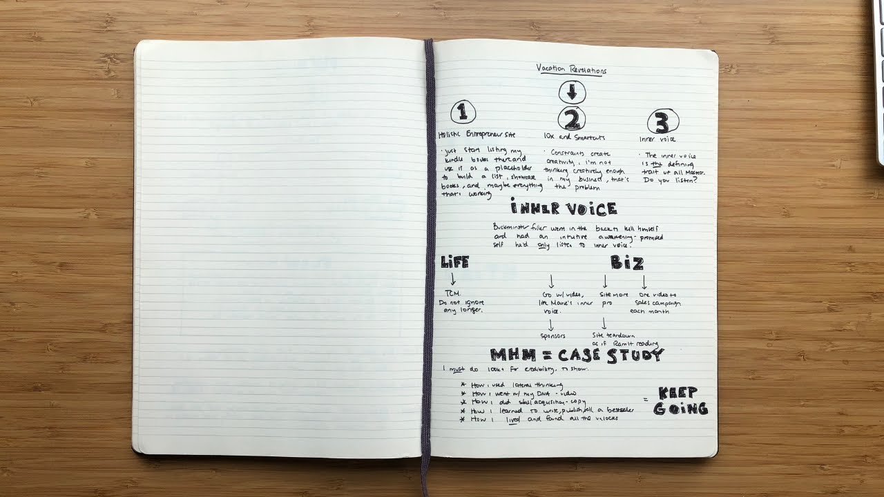 3 Questions That Will Upgrade Your Life