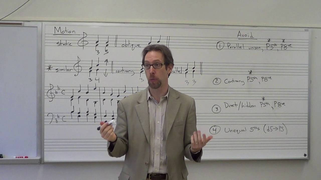 Dr. B Music Theory Lesson 12 (Voice Leading 102)