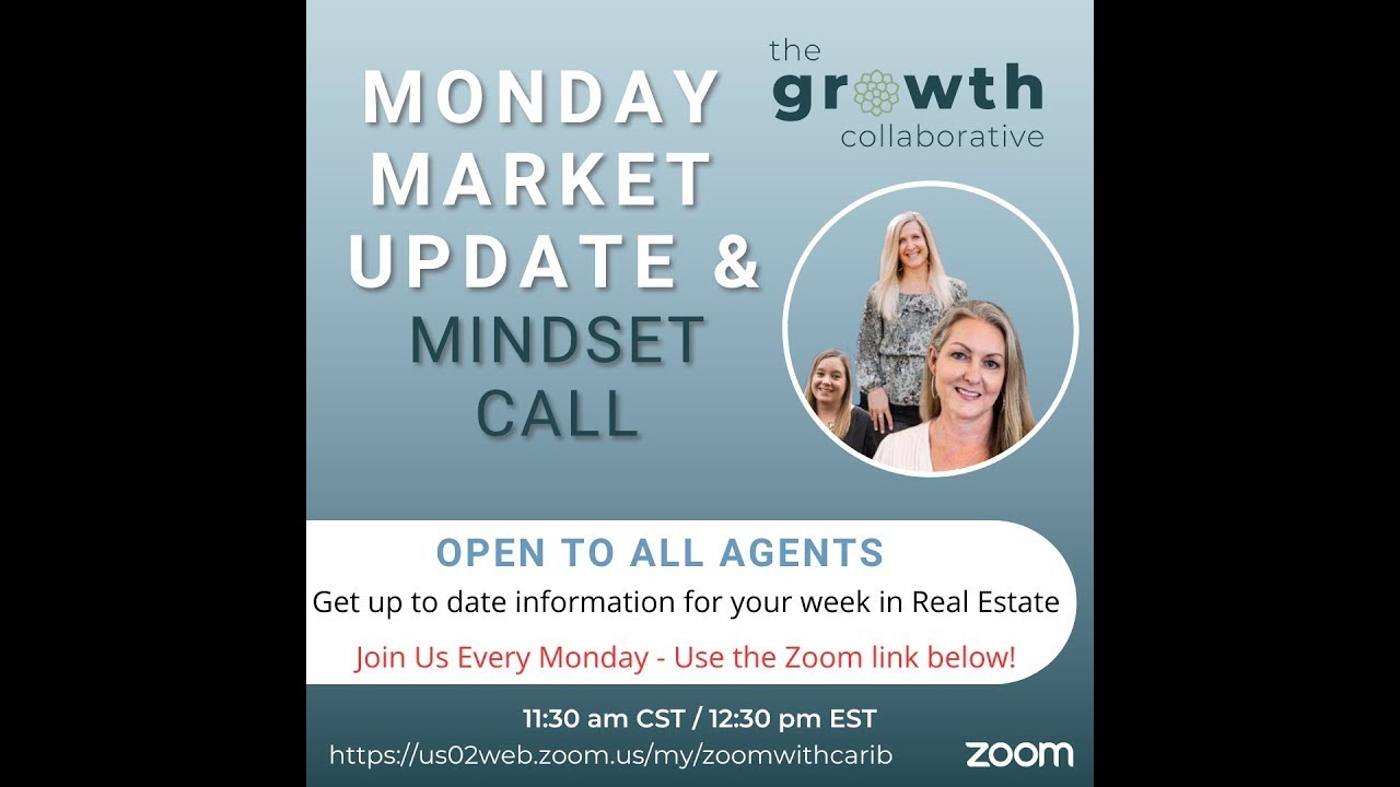 June 9th, Monday Market Update and Mindset Call with Nikki, Cari and Angie