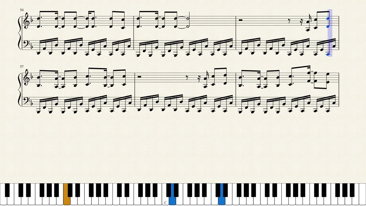 Re:Birthed (vocaloid song) - early advanced by Arr. Lilianialoy