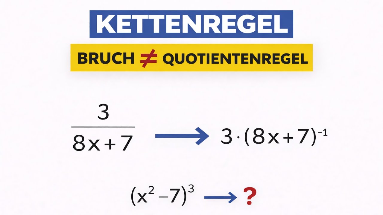 Schluss mit Ableitungsfehlern! / Kettenregel & Brüche ( Ableitungen 5 / ?)